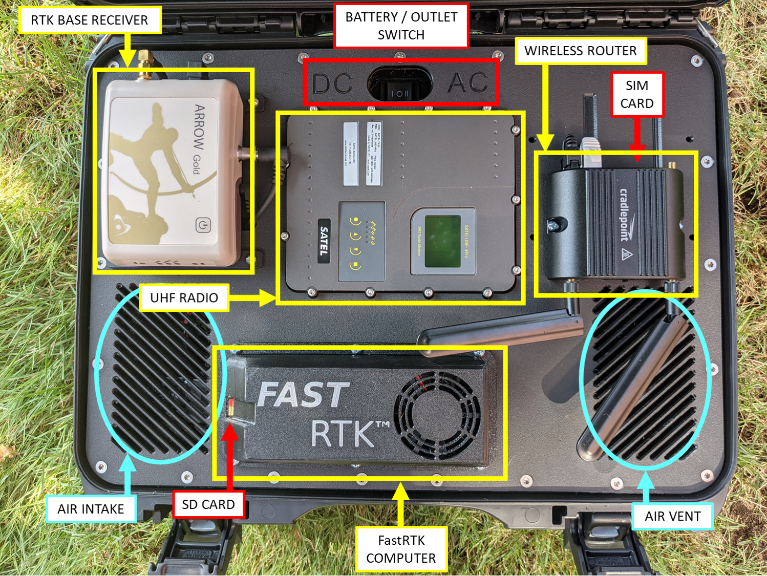 labeled mobile base with radio